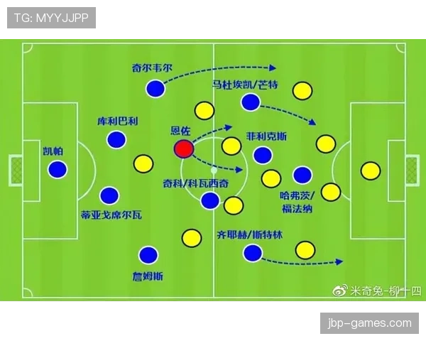 北京国安攻防转换失衡问题凸显，进攻效率受制于防守衔接